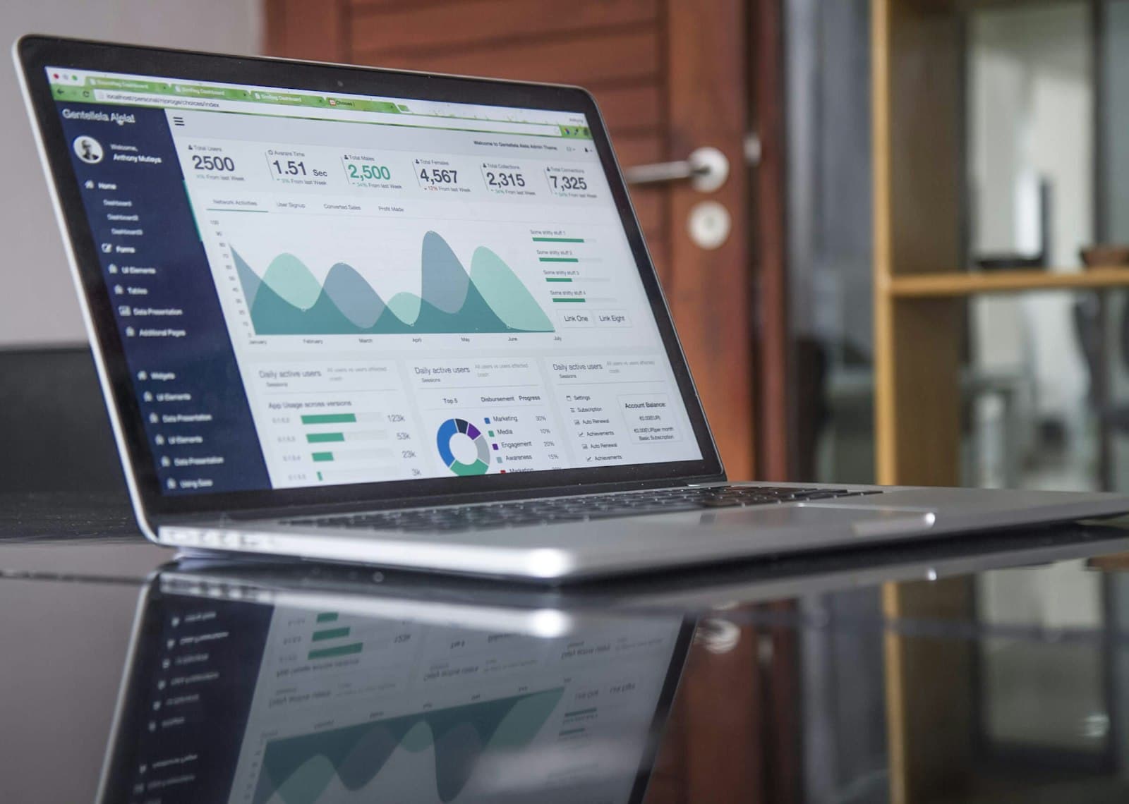 Sales and demand analytics displayed on a computer screen